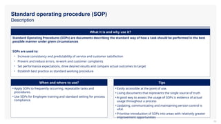 Standard operating procedure (SOP)
Description
39
Standard Operating Procedures (SOPs) are documents describing the standard way of how a task should be performed in the best
possible manner under given circumstances
SOPs are used to:
• Increase consistency and predictability of service and customer satisfaction
• Prevent and reduce errors, re-work and customer complaints
• Set performance expectations, drive desired results and compare actual outcomes to target
• Establish best practice as standard working procedure
What it is and why use it?
• Apply SOPs to frequently occurring, repeatable tasks and
procedures.
• Use SOPs for Employee training and standard setting for process
compliance.
When and where to use?
• Easily accessible at the point of use.
• Living documents that represents the single source of truth
• A good way to assess the usage of SOPs is evidence of actual
usage throughout a process
• Updating, communicating and maintaining version control is
vital.
• Prioritise introduction of SOPs into areas with relatively greater
improvement opportunities
Tips
 