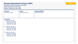 Standard Operating Procedure (SOP)
Procedure Name: [Insert your own text]
Owner: [Insert your own text]
Version: [Insert your own text]
40
Responsibilities
[insert your own text]
Purpose
[insert your own text]
Scope
[insert your own text]
Procedure
1. [insert your own text]
• [insert your own text]
• [insert your own text]
• [insert your own text]
2. [insert your own text]
• [insert your own text]
• [insert your own text]
• [insert your own text]
3. [insert your own text]
• [insert your own text]
• [insert your own text]
• [insert your own text]
Template
 