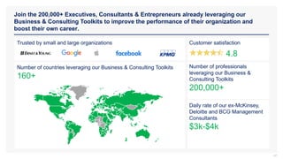 47
Trusted by small and large organizations Customer satisfaction
Number of countries leveraging our Business & Consulting Toolkits
160+
Number of professionals
leveraging our Business &
Consulting Toolkits
200,000+
4.8
Daily rate of our ex-McKinsey,
Deloitte and BCG Management
Consultants
$3k-$4k
Join the 200,000+ Executives, Consultants & Entrepreneurs already leveraging our
Business & Consulting Toolkits to improve the performance of their organization and
boost their own career.
 