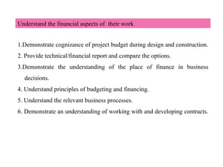 Understand the financial aspects of their work
1.Demonstrate cognizance of project budget during design and construction.
2. Provide technical/financial report and compare the options.
3.Demonstrate the understanding of the place of finance in business
decisions.
4. Understand principles of budgeting and financing.
5. Understand the relevant business processes.
6. Demonstrate an understanding of working with and developing contracts.
 