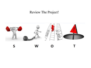 Review The Project!
 