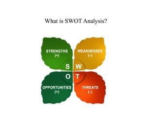 What is SWOT Analysis?
 