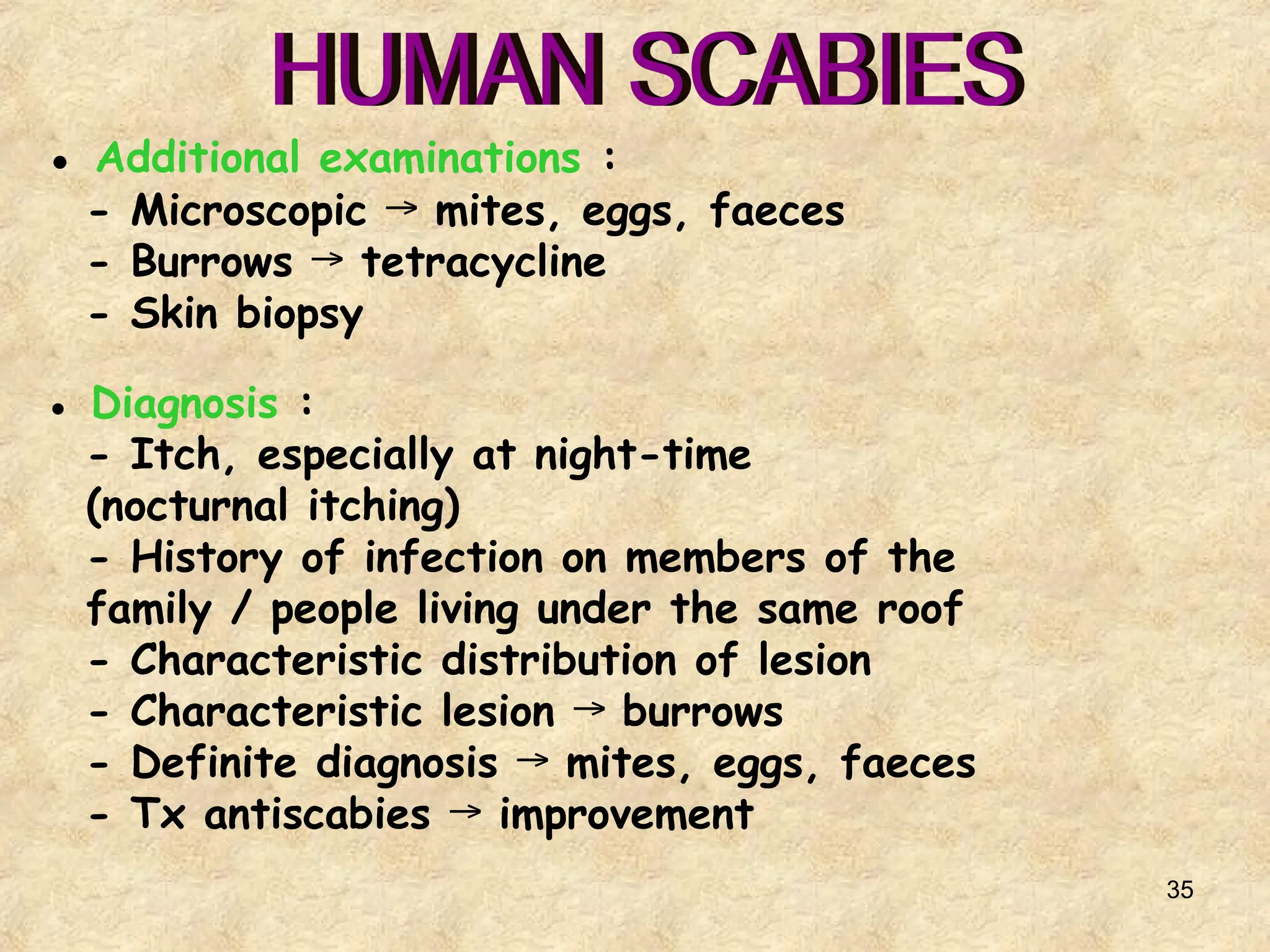 35
● Additional examinations :
- Microscopic mites, eggs, faeces
→
- Burrows tetracycline
→
- Skin biopsy
● Diagnosis :
- Itch, especially at night-time
(nocturnal itching)
- History of infection on members of the
family / people living under the same roof
- Characteristic distribution of lesion
- Characteristic lesion burrows
→
- Definite diagnosis mites, eggs, faeces
→
- Tx antiscabies improvement
→
 