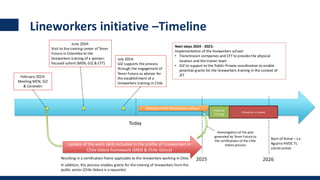 Start of Kimal – Lo
Aguirre HVDC TL
construction
2026
2025
February 2024:
Meeting MEN, GIZ
& Conexión
June 2024:
Visit to the training center of Tener
Futuro in Colombia to the
lineworkers training of a women-
focused cohort (MEN, GIZ & CFT)
Period as a trainee
Practical
training
Update of the work skills included in the profile of Lineworkers in
Chile Valora framework (MEN & Chile Valora)
Resulting in a certification frame applicable to the lineworkers working in Chile.
In addition, this process enables grants for the training of lineworkers from the
public sector (Chile Valora is a requisite)
Next steps 2024 - 2025:
Implementation of the lineworkers school:
• Transmission companies and CFT to provide the physical
location and the trainer team
• GIZ to support to the Public-Private coordination to enable
potential grants for the lineworkers training in the context of
JET
Today
Setting of the lineworkers school
Homologation of the plan
generated by Tener Futuro to
the certifications of the Chile
Valora process
July 2024:
GIZ supports the process
through the engagement of
Tener Futuro as advisor for
the establishment of a
lineworkers training in Chile
Lineworkers initiative –Timeline
 