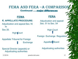 FEMA AND FERA –A comparison
Continued …..major differences
FEMA
4. APPELLATE PROCEDURE:
Adjudication and appeal:Sec.16
to
Sec.35.
High Court
Appellate Tribunal for Foreign
Exchange
Special Director (appeals) or
Adjudicating authorities
FERA
Adjudication and appeal:
Sec. 51 to Sec. 54
High Court
Foreign Exchange Regulation
Appellate Board
Adjudicating authorities
12/20/24 pramila shrivastav 12
 