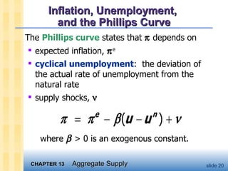 Inflation, Unemployment,  and the Phillips Curve The  Phillips curve  states that    depends on expected inflation,   e cyclical unemployment :  the deviation of the actual rate of unemployment from the natural rate supply shocks,     where    > 0 is an exogenous constant. 