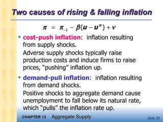 Two causes of rising & falling inflation cost-push inflation :  inflation resulting from supply shocks. Adverse supply shocks typically raise production costs and induce firms to raise prices, “pushing” inflation up. demand-pull inflation :  inflation resulting from demand shocks. Positive shocks to aggregate demand cause unemployment to fall below its natural rate, which “pulls” the inflation rate up.  