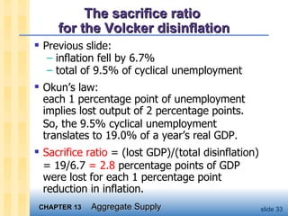 The sacrifice ratio  for the Volcker disinflation Previous slide: inflation fell by 6.7% total of 9.5% of cyclical unemployment Okun’s law:  each 1 percentage point of unemployment implies lost output of 2 percentage points.  So, the 9.5% cyclical unemployment translates to 19.0% of a year’s real GDP. Sacrifice ratio  = (lost GDP)/(total disinflation) = 19/6.7  = 2.8  percentage points of GDP were lost for each 1 percentage point reduction in inflation. 