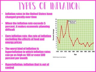 13.2 Inflation Explanation Economic.pptx