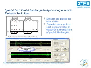 13. Condition monitoring and Preventive Maintenance.ppt