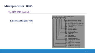 Microprocessor: 8085
5. Command Register (CR)
The 8237 DMA Controller
8
 