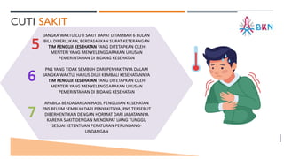 CUTI SAKIT
JANGKA WAKTU CUTI SAKIT DAPAT DITAMBAH 6 BULAN
BILA DIPERLUKAN, BERDASARKAN SURAT KETERANGAN
TIM PENGUJI KESEHATAN YANG DITETAPKAN OLEH
MENTERI YANG MENYELENGGARAKAN URUSAN
PEMERINTAHAN DI BIDANG KESEHATAN
PNS YANG TIDAK SEMBUH DARI PENYAKITNYA DALAM
JANGKA WAKTU, HARUS DIUJI KEMBALI KESEHATANNYA
TIM PENGUJI KESEHATAN YANG DITETAPKAN OLEH
MENTERI YANG MENYELENGGARAKAN URUSAN
PEMERINTAHAN DI BIDANG KESEHATAN
APABILA BERDASARKAN HASIL PENGUJIAN KESEHATAN
PNS BELUM SEMBUH DARI PENYAKITNYA, PNS TERSEBUT
DIBERHENTIKAN DENGAN HORMAT DARI JABATANNYA
KARENA SAKIT DENGAN MENDAPAT UANG TUNGGU
SESUAI KETENTUAN PERATURAN PERUNDANG-
UNDANGAN
5
6
7
 