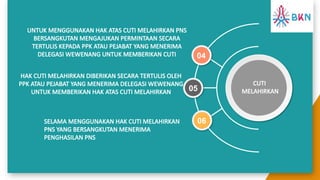 04
05
HAK CUTI MELAHIRKAN DIBERIKAN SECARA TERTULIS OLEH
PPK ATAU PEJABAT YANG MENERIMA DELEGASI WEWENANG
UNTUK MEMBERIKAN HAK ATAS CUTI MELAHIRKAN
06
SELAMA MENGGUNAKAN HAK CUTI MELAHIRKAN
PNS YANG BERSANGKUTAN MENERIMA
PENGHASILAN PNS
CUTI
MELAHIRKAN
UNTUK MENGGUNAKAN HAK ATAS CUTI MELAHIRKAN PNS
BERSANGKUTAN MENGAJUKAN PERMINTAAN SECARA
TERTULIS KEPADA PPK ATAU PEJABAT YANG MENERIMA
DELEGASI WEWENANG UNTUK MEMBERIKAN CUTI
 