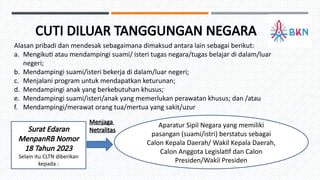 CUTI DILUAR TANGGUNGAN NEGARA
Alasan pribadi dan mendesak sebagaimana dimaksud antara lain sebagai berikut:
a. Mengikuti atau mendampingi suami/ isteri tugas negara/tugas belajar di dalam/luar
negeri;
b. Mendampingi suami/isteri bekerja di dalam/luar negeri;
c. Menjalani program untuk mendapatkan keturunan;
d. Mendampingi anak yang berkebutuhan khusus;
e. Mendampingi suami/isteri/anak yang memerlukan perawatan khusus; dan /atau
f. Mendampingi/merawat orang tua/mertua yang sakit/uzur
Surat Edaran
MenpanRB Nomor
18 Tahun 2023
Selain itu CLTN diberikan
kepada :
Aparatur Sipil Negara yang memiliki
pasangan (suami/istri) berstatus sebagai
Calon Kepala Daerah/ Wakil Kepala Daerah,
Calon Anggota Legislatif dan Calon
Presiden/Wakil Presiden
Menjaga
Netralitas
 