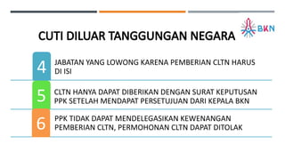 CUTI DILUAR TANGGUNGAN NEGARA
JABATAN YANG LOWONG KARENA PEMBERIAN CLTN HARUS
DI ISI
4
CLTN HANYA DAPAT DIBERIKAN DENGAN SURAT KEPUTUSAN
PPK SETELAH MENDAPAT PERSETUJUAN DARI KEPALA BKN
5
PPK TIDAK DAPAT MENDELEGASIKAN KEWENANGAN
PEMBERIAN CLTN, PERMOHONAN CLTN DAPAT DITOLAK
6
 