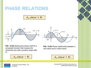 Introductory Circuit Analysis, 12/e
Boylestad
Copyright ©2011 by Pearson Education, Inc.
publishing as Pearson [imprint]
PHASE RELATIONS
FIG. 13.28 Defining the phase shift for a
sinusoidal function that crosses the
horizontal axis with a positive slope after
0°.
FIG. 13.29 Phase relationship between a
sine wave and a cosine wave.
 