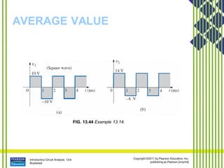 Introductory Circuit Analysis, 12/e
Boylestad
Copyright ©2011 by Pearson Education, Inc.
publishing as Pearson [imprint]
AVERAGE VALUE
FIG. 13.44 Example 13.14.
 