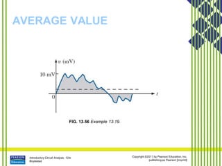 Introductory Circuit Analysis, 12/e
Boylestad
Copyright ©2011 by Pearson Education, Inc.
publishing as Pearson [imprint]
AVERAGE VALUE
FIG. 13.56 Example 13.19.
 