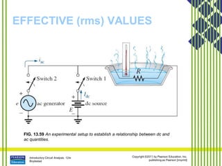 Introductory Circuit Analysis, 12/e
Boylestad
Copyright ©2011 by Pearson Education, Inc.
publishing as Pearson [imprint]
EFFECTIVE (rms) VALUES
FIG. 13.59 An experimental setup to establish a relationship between dc and
ac quantities.
 
