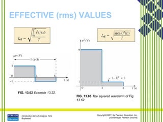 Introductory Circuit Analysis, 12/e
Boylestad
Copyright ©2011 by Pearson Education, Inc.
publishing as Pearson [imprint]
EFFECTIVE (rms) VALUES
FIG. 13.62 Example 13.22.
FIG. 13.63 The squared waveform of Fig.
13.62.
 