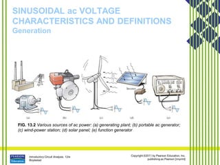 Introductory Circuit Analysis, 12/e
Boylestad
Copyright ©2011 by Pearson Education, Inc.
publishing as Pearson [imprint]
SINUSOIDAL ac VOLTAGE
CHARACTERISTICS AND DEFINITIONS
Generation
FIG. 13.2 Various sources of ac power: (a) generating plant; (b) portable ac generator;
(c) wind-power station; (d) solar panel; (e) function generator
 