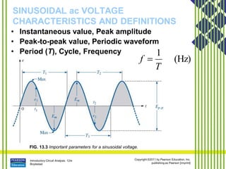 Introductory Circuit Analysis, 12/e
Boylestad
Copyright ©2011 by Pearson Education, Inc.
publishing as Pearson [imprint]
SINUSOIDAL ac VOLTAGE
CHARACTERISTICS AND DEFINITIONS
FIG. 13.3 Important parameters for a sinusoidal voltage.
• Instantaneous value, Peak amplitude
• Peak-to-peak value, Periodic waveform
• Period (T), Cycle, Frequency
(Hz)
1
T
f 
 