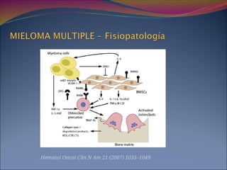 Hematol Oncol Clin N Am 21 (2007) 1035–1049
 