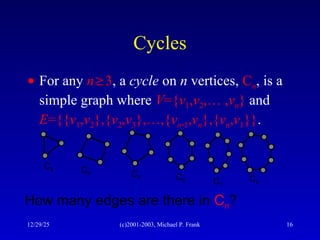 Graphs, terminologies types and circuits .ppt