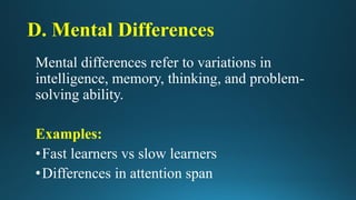 13. Individual differences and the types of differences.pdf