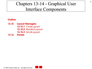 Graphical User Interfaces (GUI) in MATLAB | PPT