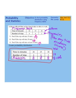 13 2 frequency tables and counting principle | PDF
