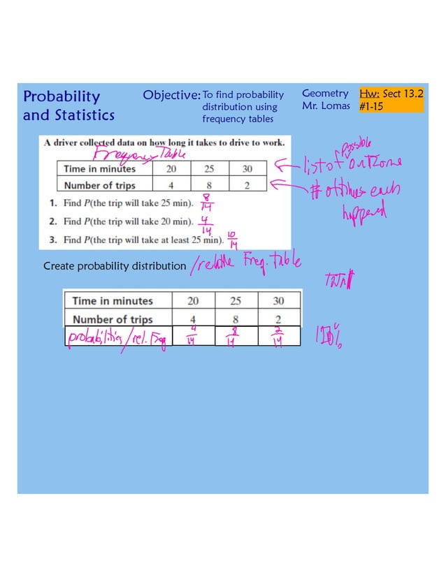 13 2 frequency tables and counting principle | PDF