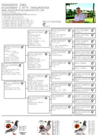 VERSCHOOT JOEL
BILKSTRAAT 2 8770 INGELMUNSTER
www.verschootpigeonsloft.be
0032476/388606
verschootjoel@hotmail.com
1° NATIONAAL PAU OUDE 2016.
1° NATIONAAL BRIVE OUDE 2013.
1° NATIONAAL AGEN-BORDEAUX JL 2013.
2°ALGEMEEN KAMPIOEN VAN BELGIE KBDB 2013
2°ALGEMEEN KAMPIOEN VAN BELGIE KBDB 2011
1°ALGEMEEN KAMPIOEN INT-WESTVL.2012&2016
1°ALGEMEEN KAMPIOEN REKKEM 2015 & 2016
1°ALGEMEEN KAMPIOEN REKKEM 2011&12&13
BE13-3003068
"NOPRI"
BE13-3003068
"NOPRI"
Blauw
2° ALROUND PIGEON KBDB
NATIONAL 2017.
6° NATIONAL ACE PIGEON
KBDB LONG-DISTANCE 2017.
BE08-3002204
"BIJTER"
Blauw
Bordeaux 1/146p
48/10724p
Tulle 1/162p
168/6817p
Limoges 173/10448p
Limoges 288/13781p
Limoges 480/19373p
BE11-3048649
"JOZEFKE"
Blauw
25PR.BLOIS 389 DUIV.
20PR.GUERET 580 DUIV.
BE04-3176837
"AS"
FOUNDER-BREEDER
Tours 1/533p
Chateroux 5/619p
Brive 4/435p
VADER BORDEAUX 1/146P.
TULLE 1/162P.
BORDEAUX 1/128P.
PERPIGNAN 2/146P.
B02-3016467
"467-2002"
Blauw
TOPKWEEKDUIVIN,
MOEDER VAN ROYE 2/512
BORDEAUX 1/146P.
TULLE 1/162P.
BORDEAUX 1/128P.
PERPIGNAN 2/146P.
NARBONNE 9/194P.
BE05-3088024
"DEPREZ"
BLAUW
FATHER OF "CONTADOR"
5°NAT.JARNAC 4167p.
8°NAT.BRIVE 5952p.
19°NAT.LASOUTERAINE 6205p
"JORDI" 5°NAT.BRIVE 8331p
27°NAT.BRIVE 11130p.
"PROF" 1°PROV.TOURS 1355p
BE10-3066778
"CHRISTJE"
Blauw
MOEDER VAN JOZEFKE &
JOZEFIENTJE
B02-3016420
d'Zotros
Blauw
100% LIDOU GEORGES
VADER VAN "AS"
B02-3016427
d'427-2002
50% GABY VANDENABEELE
50% DESAER RUDY
B01-3150990
d'Lidou 1
Créonee-Witpen
B01-3025136
d'136-2001
Blauw
BE00-3162836
"KLEINEN 00"
BLAUW
TOP KWEEKER
BE04-3023042
"T'CRACKSKE"
BLAUW
ARRAS 2° 129P.
CLERMONT 18° 405P.
08-3146476
d'Noël
Blauw
BE09-4281714
d'714-Desmet Zeveren.
Blauw
B01-3254981
d'Lidou 5
B99-3169041
d'Jonge Havik
BE95-3311005
d'Goe koppel Witpen-Lidou.
Eric Verm.
BE96-3219648
d'KLEINEN
BE97-3195523
d'VECHTER
BE05-3118740
d'Zoon Loverboy-Vandenabel
BE07-4271001
d'Meurysse
B00-3017040
d'040-2000
B00-3139572
d'572-2000 (Desaer A&R)
BE95-3151722
d'Zuster Limoges-Lidou.
Eric Verm.
BE99-3226278
d'EVY
BE00-3162838
d'WITBUIK DUIVIN
BE07-3103163
d'Blauwe-Claerhout Noël
NE06-4281696
d'Dekeyzer
 