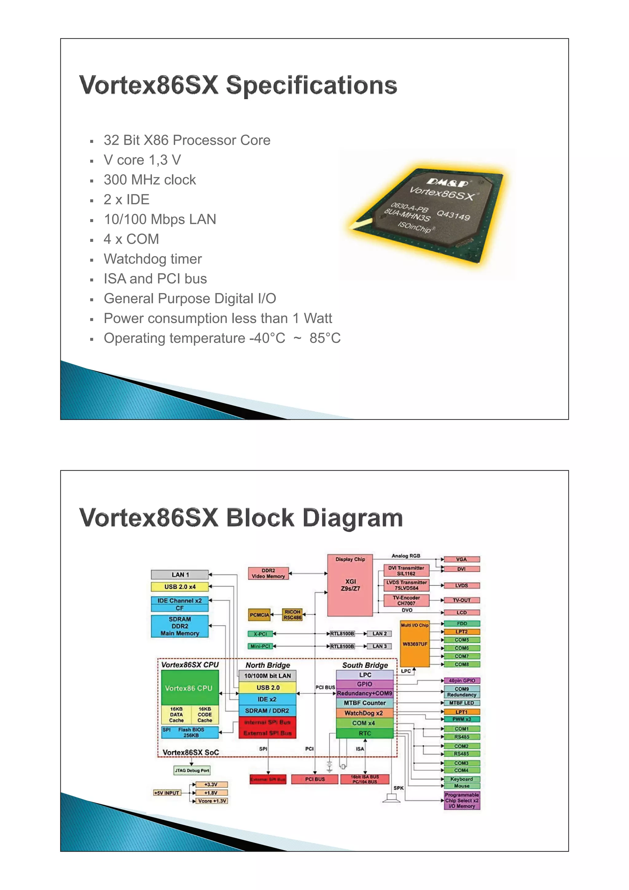 ƒ   32 Bit X86 Processor Core
ƒ   V core 1,3 V
ƒ   300 MHz clock
ƒ   2 x IDE
ƒ   10/100 Mbps LAN
ƒ   4 x COM
ƒ   Watchdog timer
ƒ   ISA and PCI bus
ƒ   General Purpose Digital I/O
ƒ   Power consumption less than 1 Watt
                  p
ƒ   Operating temperature -40°C ~ 85°C
 