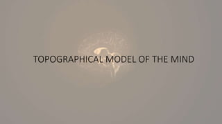 TOPOGRAPHICAL MODEL OF THE MIND
 
