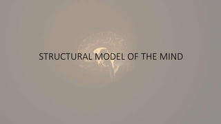 STRUCTURAL MODEL OF THE MIND
 