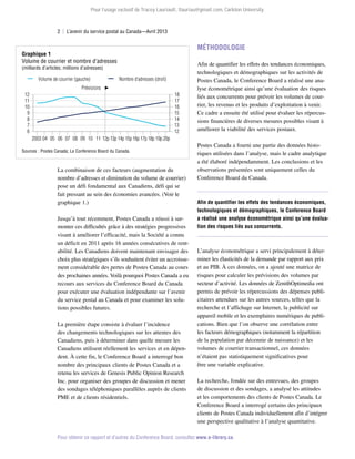 Pour l’usage exclusif de Tracey Lauriault, tlauriau@gmail.com, Carleton University.

2  |  L’avenir du service postal au Canada—Avril 2013

Méthodologie

Graphique 1
Volume de courrier et nombre d’adresses

(milliards d’articles; millions d’adresses)

Volume de courrier (gauche)

Nombre d’adresses (droit)

Prévisions
18
17
16
15
14
13
12

12
11
10
9
8
7
6

Afin de quantifier les effets des tendances économiques,
technologiques et démographiques sur les activités de
Postes Canada, le Conference Board a réalisé une analyse économétrique ainsi qu’une évaluation des risques
liés aux concurrents pour prévoir les volumes de courrier, les revenus et les produits d’exploitation à venir.
Ce cadre a ensuite été utilisé pour évaluer les répercussions financières de diverses mesures possibles visant à
améliorer la viabilité des services postaux.

2003 04 05 06 07 08 09 10 11 12p 13p 14p 15p 16p 17p 18p 19p 20p
Sources : Postes Canada; Le Conference Board du Canada.

La combinaison de ces facteurs (augmentation du
nombre d’adresses et diminution du volume de courrier)
pose un défi fondamental aux Canadiens, défi qui se
fait pressant au sein des économies avancées. (Voir le
graphique 1.)
Jusqu’à tout récemment, Postes Canada a réussi à surmonter ces difficultés grâce à des stratégies progressives
visant à améliorer l’efficacité, mais la Société a connu
un déficit en 2011 après 16 années consécutives de rentabilité. Les Canadiens doivent maintenant envisager des
choix plus stratégiques s’ils souhaitent éviter un accroissement considérable des pertes de Postes Canada au cours
des prochaines années. Voilà pourquoi Postes Canada a eu
recours aux services du Conference Board du Canada
pour exécuter une évaluation indépendante sur l’avenir
du service postal au Canada et pour examiner les solutions possibles futures.
La première étape consiste à évaluer l’incidence
des changements technologiques sur les attentes des
Canadiens, puis à déterminer dans quelle mesure les
Canadiens utilisent réellement les services et en dépendent. À cette fin, le Conference Board a interrogé bon
nombre des principaux clients de Postes Canada et a
retenu les services de Genesis Public Opinion Research
Inc. pour organiser des groupes de discussion et mener
des sondages téléphoniques parallèles auprès de clients
PME et de clients résidentiels.

Postes Canada a fourni une partie des données historiques utilisées dans l’analyse, mais le cadre analytique
a été élaboré indépendamment. Les conclusions et les
observations présentées sont uniquement celles du
Conference Board du Canada.

Afin de quantifier les effets des tendances économiques,
technologiques et démographiques, le Conference Board
a réalisé une analyse économétrique ainsi qu’une évalua­
tion des risques liés aux concurrents.

L’analyse économétrique a servi principalement à déterminer les élasticités de la demande par rapport aux prix
et au PIB. À ces données, on a ajouté une matrice de
risques pour calculer les prévisions des volumes par
secteur d’activité. Les données de ZenithOptimedia ont
permis de prévoir les répercussions des dépenses publicitaires attendues sur les autres sources, telles que la
recherche et l’affichage sur Internet, la publicité sur
appareil mobile et les exemplaires numériques de publications. Bien que l’on observe une corrélation entre
les facteurs démographiques (notamment la répartition
de la population par décennie de naissance) et les
volumes de courrier transactionnel, ces données
n’étaient pas statistiquement significatives pour
être une variable explicative.
La recherche, fondée sur des entrevues, des groupes
de discussion et des sondages, a analysé les attitudes
et les comportements des clients de Postes Canada. Le
Conference Board a interrogé certains des principaux
clients de Postes Canada individuellement afin d’intégrer
une perspective qualitative à l’analyse quantitative.

Pour obtenir ce rapport et d’autres du Conference Board, consultez www.e-library.ca.

 