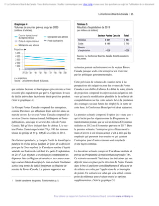 © Le Conference Board du Canada. Tous droits réservés. Veuillez communiquer avec cboc.ca/ip si vous avez des questions au sujet de l'utilisation de ce document.

Le Conference Board du Canada  | 25

Graphique 4
Volumes de courrier prévus jusqu’en 2020
(millions d’articles)

Courrier transactionnel
du régime intérieur
Colis du régime intérieur

(en millions de dollars)

Secteur Postes Canada

Médiaposte sans adresse

Total

5 000
4 000
3 000
2 000
1 000
0

5 861

7 484

6 189

7 710

Revenu
d’exploitation

Projections

Revenus
Coûts

Poste-publications

Médiaposte avec adresse

–328

–226

Sources : Le Conference Board du Canada; Société canadienne
des postes.

2012p 13p 14p 15p 16p 17p 18p 19p 20p
p = projections
Source : Le Conference Board du Canada.

que certains facteurs technologiques plus récents se font
ressentir plus rapidement que prévu. Cependant, le taux
de déclin prévu dans la présente étude peut être prudent.
(Voir le graphique 4.)
Le Groupe Postes Canada comprend des entreprises,
comme Purolator, qui effectuent leurs activités dans un
marché ouvert. Le secteur Postes Canada comprend les
services Courrier transactionnel, Médiaposte et Postepublications, ainsi que le secteur des colis de Postes
Canada. Tel qu’il est indiqué dans le tableau 5, le secteur Postes Canada représentait 78 p. 100 des revenus
totaux du groupe et 80 p. 100 de ses coûts en 2011.
Des facteurs ponctuels, y compris l’arrêt de travail qui a
paralysé le réseau postal pendant 25 jours et la décision
prise par la Cour suprême du Canada en matière d’équité
salariale, ont fortement contribué à la perte d’exploitation
en 20111. Les produits d’exploitation comprennent les
dépenses liées au Régime de retraite et aux autres avantages sociaux futurs des employés, mais excluent l’incidence
à plus long terme du déficit important du Régime de
retraite de Postes Canada. Le présent rapport et ses

1	

Tableau 5
Résultats d’exploitation de 2011

Société canadienne des postes, Transformation, p. 5.

scénarios portent exclusivement sur le secteur Postes
Canada puisque seule cette entreprise est restreinte
par les politiques gouvernementales.
Cette prévision de volumes de courrier mène à des
perspectives très négatives pour les revenus de Postes
Canada et son chiffre d’affaires. Le début de notre période
de projection comprend les répercussions négatives prévues qu’aura la modification planifiée de la méthode de
comptabilisation sur les coûts actuels liés à la prestation
des avantages sociaux futurs des employés. À partir de
cette base, le Conference Board prévoit deux scénarios.
Le premier scénario comprend l’option du « statu quo »
qui n’inclut pas les répercussions du Programme de
transformation postale, que ce soit en termes d’économies
réalisées en 2012 ou d’économies prévues en 2017. Dans
le premier scénario, l’entreprise gère efficacement la
main-d’œuvre à son niveau actuel, c’est-à-dire que les
employés qui prennent leur retraite ou qui quittent
l’entreprise pour d’autres raisons sont remplacés
d’une façon continue.
Le deuxième scénario comprend l’incidence réalisée et
prévue du Programme de transformation postale (TP).
Ce scénario reconnaît l’incidence des initiatives qui ont
déjà été mises en place par la direction de Postes Canada
dans le but d’améliorer considérablement l’efficacité et
de réduire ses coûts par l’application de technologies
de pointe. Ce scénario est celui qui sera utilisé comme
point de référence pour évaluer toutes les options
supplémentaires. (Voir le graphique 5.)

Pour obtenir ce rapport et d’autres du Conference Board, consultez www.e-library.ca.

 
