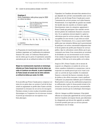 Pour l’usage exclusif de Tracey Lauriault, tlauriau@gmail.com, Carleton University.

26  |  L’avenir du service postal au Canada—Avril 2013

Graphique 5
Perte d’exploitation nette prévue jusqu’en 2020

(en millions de dollars)

Projections
0

Point de référence (avec économies
liées au programme TP)
Point de référence (sans économies
liées au programme TP)

−500
−1 000
−1 500
2012p 13p 14p 15p 16p 17p 18p 19p 20p
p = projections
Source : Le Conference Board du Canada.

Le Programme de transformation postale aura une
incidence importante sur l’amélioration du rendement
financier. Par contre, le Conference Board prévoit
tout de même que les pertes d’exploitation annuelles
atteindront près de un milliard de dollars d’ici 2020.

Malgré les investissements importants en technologie
effectués par Postes Canada dans le but de réduire ses
coûts et d’améliorer son efficacité, la perte d’exploitation
de Postes Canada est censée tout de même atteindre
un milliard de dollars par année d’ici 2020.

Il est possible que Postes Canada puisse compenser certaines de ses pertes dans ses secteurs d’activité de base
actuels en augmentant ses profits dans d’autres activités,
notamment la croissance de son service de messagerie
Purolator existant, la mise en place de produits postaux
électroniques ou l’expansion vers de nouveaux secteurs
d’activité qui miseraient sur son expertise et ses
biens physiques.

Cependant, les Canadiens devraient faire attention de ne
pas dépendre des activités concurrentielles axées sur les
profits au sein du Groupe Postes Canada pour assurer
l’autonomie des services postaux sur le plan financier.
Premièrement, il est impossible de garantir une rentabilité durable dans des marchés en évolution rapide.
Deuxièmement, toutes les entreprises appartenant à
Postes Canada qui participent à des marchés ouverts
doivent générer des rendements financiers concurrentiels. Si ces opérations doivent répartir le capital en
subventions pour les services postaux, elles sont plus
susceptibles de sous-investir, ce qui créera un retard
financier. Troisièmement, il n’y a aucun motif d’intérêt
public pour une entreprise détenue par le gouvernement
de participer à un secteur concurrentiel uniquement dans
le but de générer des profits pour financer les services
publics. Que les subventions soient offertes par le gouvernement sous forme d’une renonciation au versement
de dividendes sur son investissement ou de la remise
d’une somme d’argent provenant des recettes fiscales
générales, l’effet net sur le trésor public est le même.
Jusqu’en 2011, Postes Canada a été en mesure de
respecter ses obligations en matière de service aux
clients canadiens résidentiels et commerciaux, tout en
respectant son mandat prescrit par la loi visant à exécuter ses activités de façon rentable. Ce rendement
financier a nécessité des hausses constantes des prix
de timbres et des efforts incessants visant à améliorer
l’efficacité. Les projections élaborées par le Conference
Board portent à croire que des améliorations progressives
ne suffiront plus à gérer le réseau postal existant et les
niveaux de service face aux pressions concurrentielles
croissantes exercées par les technologies électroniques.
Afin de s’attaquer au déficit imminent, il faut plutôt
effectuer un examen plus approfondi des services postaux
dont les Canadiens ont toujours besoin, puis déterminer
les changements qui doivent être apportés au modèle
d’activités postales pour que ces services puissent
s’autofinancer avec le temps.

Pour obtenir ce rapport et d’autres du Conference Board, consultez www.e-library.ca.

 