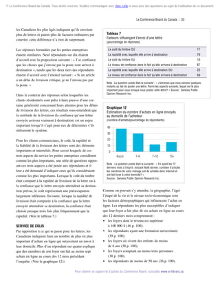 © Le Conference Board du Canada. Tous droits réservés. Veuillez communiquer avec cboc.ca/ip si vous avez des questions au sujet de l'utilisation de ce document.

Le Conference Board du Canada  | 33

les Canadiens les plus âgés indiquent qu’ils envoient
plus de lettres et paient plus de factures ordinaires par
courrier, cette différence n’a rien de surprenant.
Les réponses formulées par les petites entreprises
étaient similaires. Neuf répondants sur dix étaient
d’accord avec la proposition suivante : « J’ai confiance
que les choses que j’envoie par la poste vont arriver à
destination », tandis que les deux tiers des répondants
étaient d’accord avec l’énoncé suivant : « Si un article
a un délai de livraison critique, je ne l’envoie pas par
la poste. »
Dans le contexte des réponses selon lesquelles les
clients résidentiels sont prêts à faire preuve d’une certaine générosité concernant leurs attentes pour les délais
de livraison des lettres, ces résultats sous-entendent que
la certitude de la livraison (la confiance qu’une lettre
envoyée arrivera vraiment à destination) est un enjeu
important lorsqu’il s’agit pour eux de déterminer s’ils
utiliseront le système.
Pour les clients commerciaux, le coût, la rapidité et
la fiabilité de la livraison des lettres sont des éléments
importants et interreliés. Pour savoir lesquels de ces
trois aspects du service les petites entreprises considèrent
comme les plus importants, une série de questions opposant ces trois aspects a été posée aux répondants et il
leur a été demandé d’indiquer ceux qu’ils considéraient
comme les plus importants. Lorsque le coût du timbre
était comparé à la rapidité de livraison de la lettre ou à
la confiance que la lettre envoyée atteindrait sa destination prévue, le coût représentait une préoccupation
largement inférieure. En outre, lorsque la rapidité de
livraison était comparée à la confiance que la lettre
envoyée atteindrait sa destination, la confiance était
choisie presque trois fois plus fréquemment que la
rapidité. (Voir le tableau 7.)
Service de colis
Par opposition à ce qui se passe pour les lettres, les
Canadiens indiquent faire un nombre de plus en plus
important d’achats en ligne qui nécessitent un envoi à
leur domicile. Plus d’un répondant sur quatre explique
que des membres de son foyer ont fait au moins sept
achats en ligne au cours des 12 mois précédant
l’enquête. (Voir le graphique 12.)

Tableau 7	
Facteurs influençant l’envoi d’une lettre
(pourcentage de réponses)
Le coût du timbre OU

17

La rapidité avec laquelle elle arrive à destination

76

Le coût du timbre OU

10

Le niveau de confiance dans le fait qu’elle arrivera à destination

87

La rapidité avec laquelle elle arrive à destination OU

25

Le niveau de confiance dans le fait qu’elle arrivera à destination

69

Nota : La question posée était la suivante : « J’aimerais que vous pensiez quelques
instants au fait de poster une lettre. Parmi les aspects suivants, lequel est le plus
important pour vous lorsque vous postez cette lettre? » Source : Genesis Public
Opinion Research Inc.

Graphique 12
Estimation du nombre d’achats en ligne envoyés
au domicile de l’acheteur

(nombre d’achats/pourcentage de répondants)

40
30
20
10
0
Aucun

1−6

7−12

13+

Nota : La question posée était la suivante : « En ayant les 12
derniers mois à l’esprit, incluant Noël dernier, combien d’articles
les membres de votre ménage ont-ils achetés dans Internet et
ont fait livrer à votre domicile? »
Source : Genesis Public Opinion Research Inc.

Comme on pouvait s’y attendre, la géographie, l’âge/
l’étape de la vie et le niveau socio-économique sont
les facteurs démographiques qui influencent l’achat en
ligne. Les répondants les plus susceptibles d’indiquer
que leur foyer a fait plus de six achats en ligne au cours
des 12 derniers mois comprennent :
 les foyers dont le revenu est supérieur
à 100 000 $ (46 p. 100);
 les répondants ayant une formation universitaire
(39 p. 100);
 les foyers où vivent des enfants de moins
de 6 ans (38 p. 100);
 les foyers comptant au moins trois personnes
(38 p. 100);
 les répondants de moins de 50 ans (36 p. 100).

Pour obtenir ce rapport et d’autres du Conference Board, consultez www.e-library.ca.

 