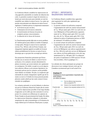 Pour l’usage exclusif de Tracey Lauriault, tlauriau@gmail.com, Carleton University.

42  |  L’avenir du service postal au Canada—Avril 2013

Le Conference Board a modélisé les répercussions de
cinq approches potentielles en matière de réduction des
coûts. La première examine le degré de restriction sa­
lariale qui serait nécessaire pour atteindre un seuil de
rentabilité sans réduire la main-d’œuvre. Les autres approches nécessiteraient une réduction de main-d’œuvre
supérieure à l’attrition prévue et comprennent notamment :
 la livraison un jour sur deux;
 l’élimination de la livraison à domicile;
 la transformation de bureaux de poste en
comptoirs postaux concessionnaires;
 la réduction de la vitesse de livraison.
La Transformation postale déjà mise en œuvre profitera
de l’attrition prévue pour réduire le nombre d’employés
à temps plein. Puisque la main-d’œuvre représente
environ 70 p. 100 des coûts de Postes Canada, tout
changement important apporté au modèle de livraison
réduira probablement les besoins en main-d’œuvre
davantage que ce qui peut être accompli par attrition.
Nos projections financières présument que Postes
Canada sera en mesure de réduire sa main-d’œuvre
au besoin, et les scénarios suivants démontrent les
pleines économies qui seront réalisées très rapidement
en conséquence. En réalité, excepté en cas de négociation collective efficace ou de mesures législatives, les
économies prévues par les scénarios seront probablement réduites ou retardées. De plus, la complexité opérationnelle de certains changements signifie que de les
mettre en œuvre à l’échelle du réseau pourrait prendre
plusieurs années plutôt qu’une seule comme le laisse
entendre nos graphiques.
Les scénarios présentés ici ont été élaborés et sélectionnés par Le Conference Board du Canada afin de mettre
à l’essai les répercussions possibles d’une large étendue
d’approches sur les défis que doit surmonter le service
postal. Ces scénarios ne reflètent pas les opinions de
Postes Canada ou du gouvernement du Canada. De même,
les répercussions financières indiquées ici découlent
uniquement du cadre économétrique et d’évaluation du
risque élaboré par le Conference Board pour ce projet.

Option 1 : Importantes
majorations tarifaires
Le Conference Board a modélisé deux approches
pour augmenter les tarifs plus rapidement que
le taux d’inflation.
1.	 Le premier scénario de tarification comprend
l’augmentation des tarifs du courrier transactionnel
de 5 p. 100 par année après 2014. Les tarifs des services Médiaposte et Poste-publications augmente­
raient de 5 p. 100 par année après 2013. Les tarifs
des colis, de 2 p. 100 par année après 2013. Cela
réduirait les pertes d’exploitation prévues en 2020
de seulement 110 millions de dollars.
2.	 Le second scénario de tarification comprend
l’augmentation des tarifs du courrier transactionnel
de 10 p. 100 par année après 2014. Les tarifs du
service de Médiaposte sans adresse augmenteraient
de 10 p. 100 et les tarifs des services de Médiaposte
avec adresse, de Poste-publications et de colis augmenteraient de 5 p. 100 après 2013. La réduction
des pertes d’exploitation en 2020 serait de 318 millions de dollars. (Voir le graphique 21.)
Les attitudes des clients participant aux groupes de
discussion et aux sondages laissent croire que les
Canadiens reconnaissent que le tarif actuel d’un
Graphique 21
Conséquence d’une augmentation importante des
tarifs postaux
(en millions de dollars)

Point de référence (avec économies
liées au programme TP)
Scénario d'une majoration tarifaire de 5 %
Projections

Scénario d'une majoration tarifaire de 10 %

0
−200
−400
−600
−800
−1 000
2012p 13p 14p 15p 16p 17p 18p 19p 20p
p = projections
Source : Le Conference Board du Canada.

Pour obtenir ce rapport et d’autres du Conference Board, consultez www.e-library.ca.

 
