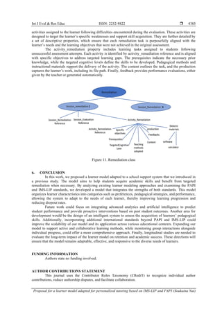 Proposal for a learner model adapted for personalized tutoring based on ...