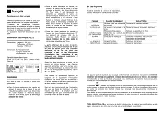 Français
Remplacement des Lampes
*Retirez la protection de cristal du spot pour
mettre à découvert les lampes extractibles.
*Observez les précautions suivantes:
déconnectez au préalable la hotte du réseau
électrique et assurez-vous que les lampes à
remplacer ne sont pas chaudes.
*La puissance maximale des lampes est de
20W.
Information Technique (Fig. 3)
---------------------------------------------------
Dimensions: Largeur = 550 mm
Profondeur = 310 mm
Hauteur = 190 mm
Dimensions de l’encastrement:
Largeur = 505 mm
Profondeur = 292 mm
Caractéristiques électriques :
VOIR L’ÉTIQUETTE DES CARACTÉRIS-
TIQUES
Installation
---------------------------------------------------
Pour fixer la hotte au meuble, il existe trois
possibilités:
a) Dans la partie supérieure du meuble en
utilisant le patron de la figure 3, où est
indiquée la position des trous dénommés
“A”. Cette fixation se réalisera depuis
l'intérieur de la hotte, après le démontage
préalable des filtres.
b)Dans la partie inférieure du meuble, en
utilisant le patron de la figure 3, où est
indiquée la position des trous dénommés
“B”. Pour cela, il est nécessaire de
démonter au préalable le cadre, en
extrayant depuis l'intérieur les 4 vis qui le
fixent latéralement à la carcasse. Cette
fixation se réalisera depuis l'intérieur de la
hotte, après le démontage préalable des
filtres. Pour monter à nouveau le cadre
quand la cloche a été installée, nous
procéderons de façon inverse.
c) Dans les côtés latéraux du meuble à
travers les trous flottants dénommés “C”
qui existent de chaque côté de la
carcasse. Cette fixation se réalisera
depuis l'intérieur de la hotte, après le
démontage préalable des filtres.
La partie inférieure de la hotte devra être
placée à une hauteur minimale de 60 cm
du plan de travail pour une cuisinière
électrique, et de 65 cm. pour une
cuisinière à gaz. Si les instructions
d’installation des cuisinières à gaz
indiquent une distance supérieure, il
faudra en tenir compte.
Quand on fera fonctionner la hotte de la
cuisine en même temps que d’autres
appareils alimentés par une énergie autre
que l’énergie électrique, la pression de sortie
de l’air ne devra pas être supérieure à 4 Pa
(4 x 10 -5 bar)
Pour obtenir un rendement optimum, la
longueur de la tuyauterie d’évacuation
extérieure ne devra pas être supérieure à
QUATRE mètres et ne devra pas avoir plus
de deux angles (coudes) de 90º.
Bien qu’il soit recommandé que l’évacuation
des gaz se fasse à l’extérieur, on peut
installer des filtres à charbon actif qui
permettent que les gaz puissent revenir à la
cuisine à travers le tube de sortie.
En cas de panne
----------------------------------------------------
Avant de solliciter le service de réparations,
veuillez effectuer les vérifications suivantes:
PANNE CAUSE POSSIBLE SOLUTION
Le câble n’est pas connecté
au courant
Connecter le câble au courant
La hotte ne
fonctionne pas La tension n’arrive pas à la
prise
Réviser et réparer le courant électrique
Filtre saturé de graisse Nettoyer ou substituer le filtre
Obstruction du conduit de
sortie de l’air
Eliminer les obstructionsLa hotte n’aspire
pas suffisamment
ou vibre Conduit d’air inadéquat Contacter l’installateur et suivre les
instructions de ce manuel
Lampes fondues Substituer les lampesLes lampes ne
s’allument pas Lampes dévissées Resserrer les lampes
Cet appareil porte le symbole du recyclage conformément à la Directive Européenne 2002/96/CE
concernant les Déchets d’Equipements Élctriques et Electroniques (DEEE ou WEEE). En procédant
correctement à la mise au rebut de cet appareil, vous contribuerez à empêcher toute conséquence
nuisible pour l’environnement et la snté de l’homme.
Le symbole présent sur l’appareil ou sur la documentation que l’accompagne indique que ce
produit ne peut en aucun cas être traité comme déchet ménager. Il doit par conséquent être remis à
un centre de collecte des déchets chargé du recyclage des équipementes électriques et
électroniques.
Pour obtenir de plus amples détails au sujet du traitement, de la récupération et du recyclage de cet
appareil, veuillez vous adresser au bureau compétent de votre commune, à la société de collecte des
déchets ou directement à votre revendeur.
TEKA INDUSTRIAL, S.A. se réserve le droit d‘introduire sur le matériel les modifications qu‘elle
jugera nécessaires ou utiles, sans nuire a ses caractéristiques essentielles.
 