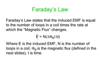 Faraday’s law states that the induced emf in a coil is directly proportional to the