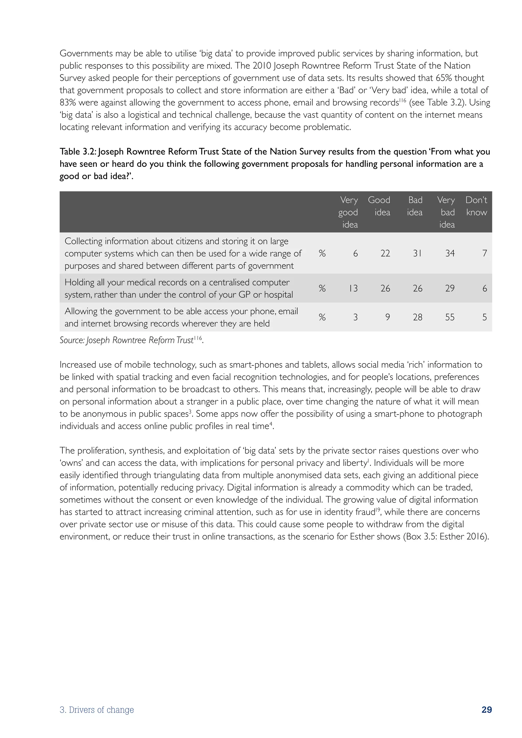 Governments may be able to utilise ‘big data’ to provide improved public services by sharing information, but
public responses to this possibility are mixed. The 2010 Joseph Rowntree Reform Trust State of the Nation
Survey asked people for their perceptions of government use of data sets. Its results showed that 65% thought
that government proposals to collect and store information are either a ‘Bad’ or ‘Very bad’ idea, while a total of
83% were against allowing the government to access phone, email and browsing records116 (see Table 3.2). Using
‘big data’ is also a logistical and technical challenge, because the vast quantity of content on the internet means
locating relevant information and verifying its accuracy become problematic.

Table 3.2: Joseph Rowntree Reform Trust State of the Nation Survey results from the question ‘From what you
have seen or heard do you think the following government proposals for handling personal information are a
good or bad idea?’.

                                                                          Very    Good        Bad    Very   Don’t
                                                                          good     idea      idea     bad   know
                                                                           idea                      idea
 Collecting information about citizens and storing it on large
 computer systems which can then be used for a wide range of         %        6      22       31       34        7
 purposes and shared between different parts of government
 Holding all your medical records on a centralised computer
                                                                     %       13      26       26       29        6
 system, rather than under the control of your GP or hospital
 Allowing the government to be able access your phone, email
                                                                     %        3        9      28       55        5
 and internet browsing records wherever they are held
Source: Joseph Rowntree Reform Trust116.

Increased use of mobile technology, such as smart-phones and tablets, allows social media ‘rich’ information to
be linked with spatial tracking and even facial recognition technologies, and for people’s locations, preferences
and personal information to be broadcast to others. This means that, increasingly, people will be able to draw
on personal information about a stranger in a public place, over time changing the nature of what it will mean
to be anonymous in public spaces3. Some apps now offer the possibility of using a smart-phone to photograph
individuals and access online public profiles in real time 4.

The proliferation, synthesis, and exploitation of ‘big data’ sets by the private sector raises questions over who
‘owns’ and can access the data, with implications for personal privacy and liberty1. Individuals will be more
easily identified through triangulating data from multiple anonymised data sets, each giving an additional piece
of information, potentially reducing privacy. Digital information is already a commodity which can be traded,
sometimes without the consent or even knowledge of the individual. The growing value of digital information
has started to attract increasing criminal attention, such as for use in identity fraud19, while there are concerns
over private sector use or misuse of this data. This could cause some people to withdraw from the digital
environment, or reduce their trust in online transactions, as the scenario for Esther shows (Box 3.5: Esther 2016).




3. Drivers of change                                                                                            29
 