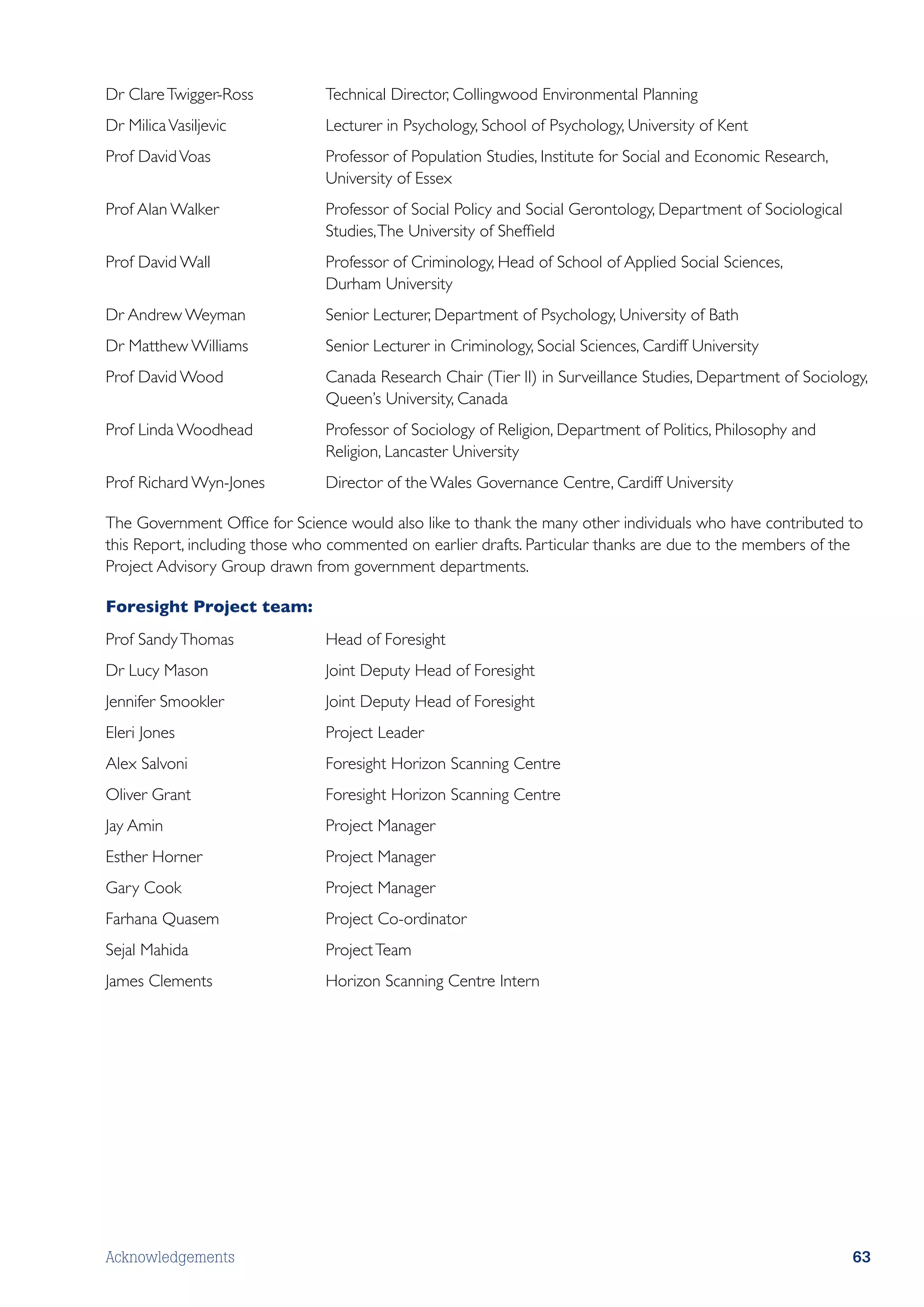 Dr Clare Twigger-Ross	         Technical Director, Collingwood Environmental Planning
Dr Milica Vasiljevic	          Lecturer in Psychology, School of Psychology, University of Kent
Prof David Voas	               Professor of Population Studies, Institute for Social and Economic Research,
                               University of Essex
Prof Alan Walker	              Professor of Social Policy and Social Gerontology, Department of Sociological
                               Studies, The University of Sheffield
Prof David Wall	               Professor of Criminology, Head of School of Applied Social Sciences,
                               Durham University
Dr Andrew Weyman	              Senior Lecturer, Department of Psychology, University of Bath
Dr Matthew Williams	           Senior Lecturer in Criminology, Social Sciences, Cardiff University
Prof David Wood	               Canada Research Chair (Tier II) in Surveillance Studies, Department of Sociology,
                               Queen’s University, Canada
Prof Linda Woodhead	           Professor of Sociology of Religion, Department of Politics, Philosophy and
                               Religion, Lancaster University
Prof Richard Wyn-Jones	        Director of the Wales Governance Centre, Cardiff University

The Government Office for Science would also like to thank the many other individuals who have contributed to
this Report, including those who commented on earlier drafts. Particular thanks are due to the members of the
Project Advisory Group drawn from government departments.

Foresight Project team:
Prof Sandy Thomas	             Head of Foresight
Dr Lucy Mason	                 Joint Deputy Head of Foresight
Jennifer Smookler	             Joint Deputy Head of Foresight
Eleri Jones	                   Project Leader
Alex Salvoni	                  Foresight Horizon Scanning Centre
Oliver Grant	                  Foresight Horizon Scanning Centre
Jay Amin	                      Project Manager
Esther Horner	                 Project Manager
Gary Cook	                     Project Manager
Farhana Quasem	                Project Co-ordinator
Sejal Mahida	                  Project Team
James Clements	                Horizon Scanning Centre Intern




Acknowledgements                                                                                               63
 