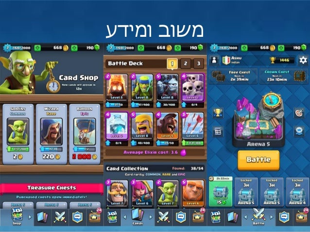 ‫יעל‬‫חקשוריאן‬|GamesStudies.co.il
‫ומידע‬ ‫משוב‬
 