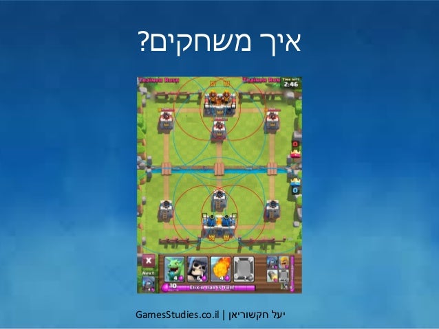 ‫יעל‬‫חקשוריאן‬|GamesStudies.co.il
‫משחקים‬ ‫איך‬?
 