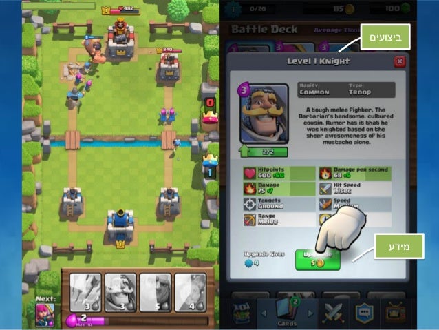 ‫יעל‬‫חקשוריאן‬|GamesStudies.co.il
‫ביצועים‬
‫מידע‬
 