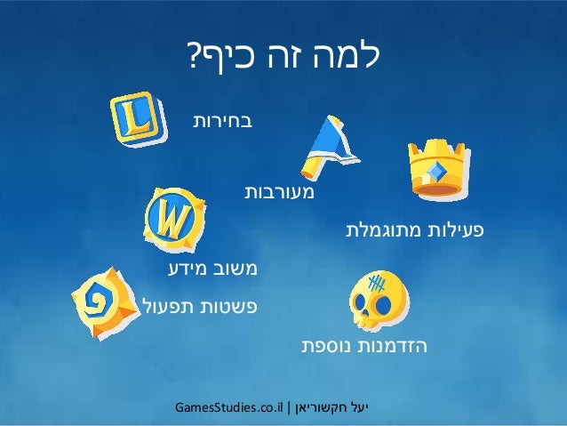 ‫יעל‬‫חקשוריאן‬|GamesStudies.co.il
‫כיף‬ ‫זה‬ ‫למה‬?
‫בחירות‬
‫מעורבות‬
‫פעילות‬‫מתוגמלת‬
‫מידע‬ ‫משוב‬
‫תפעול‬ ‫פשטות‬
‫ה...